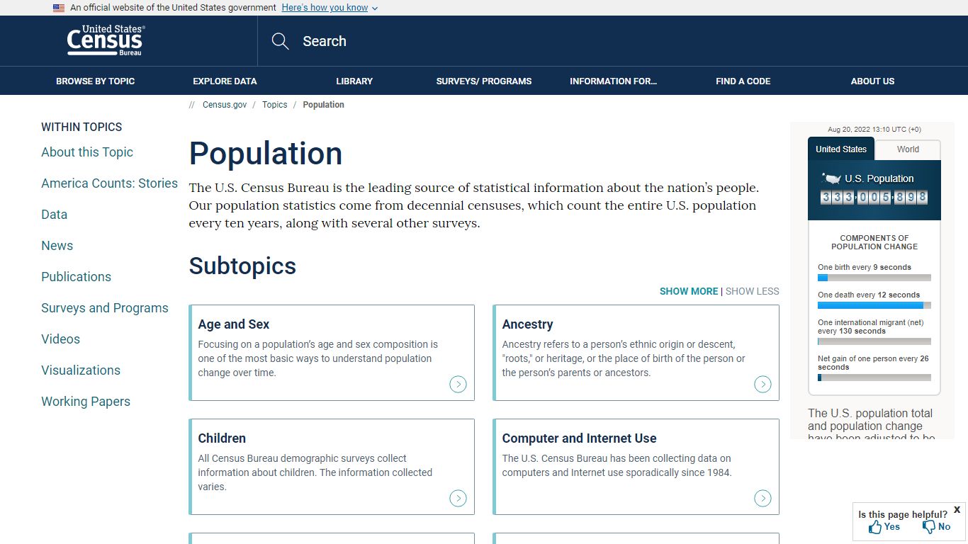 Population - Census.gov